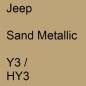 Preview: Jeep, Sand Metallic, Y3 / HY3.